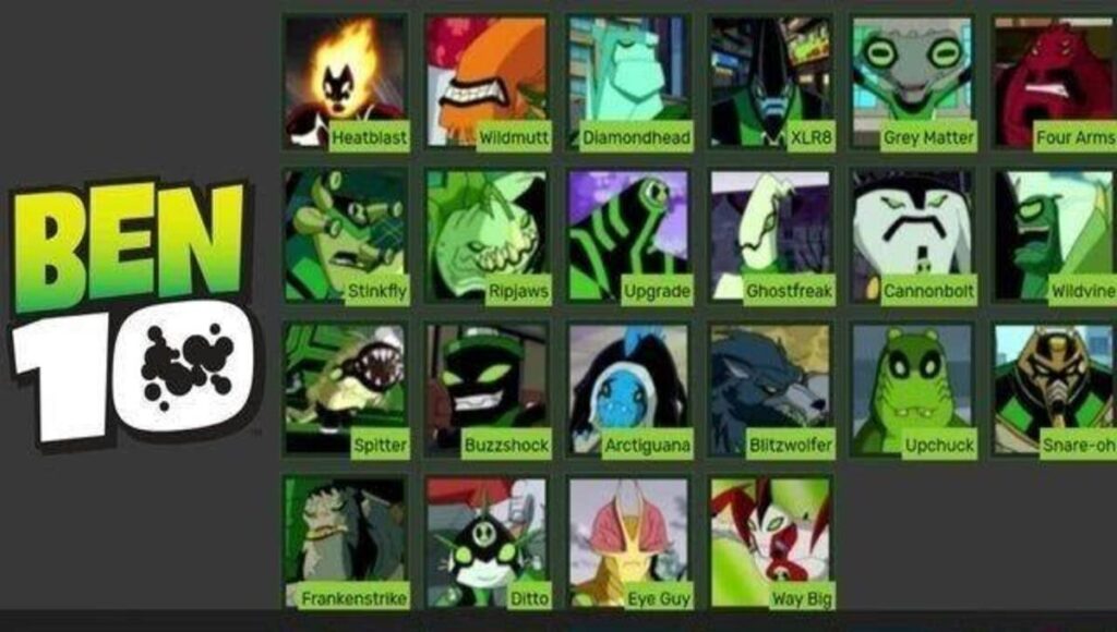 Ben 10 characters engage in an exciting game, showcasing their unique powers and teamwork.
