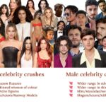 Celebrity Crush