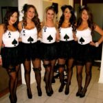 Halloween Dress: Styles, Trends, and Ideas for the Perfect Look