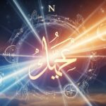Inshallah Meaning in Islam Definition, Usage, and True Significance