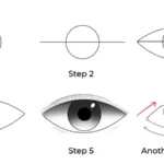 Ultimate Guide to Drawing Eyes: Simple Tips for Perfecting Your Art
