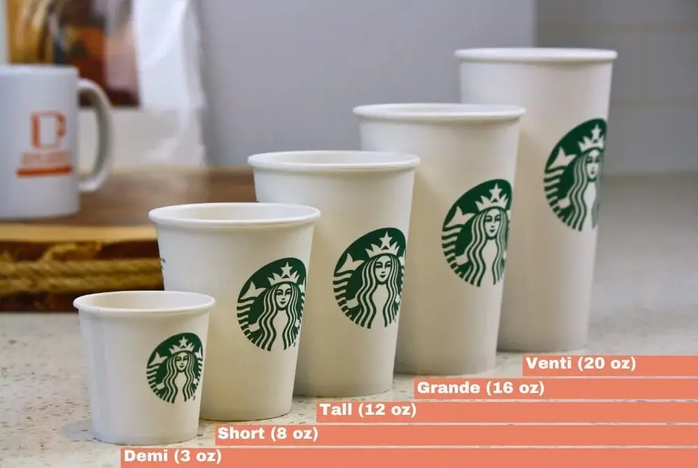 20+ Popular Starbucks Drinks Everyone Is Loving Right Now